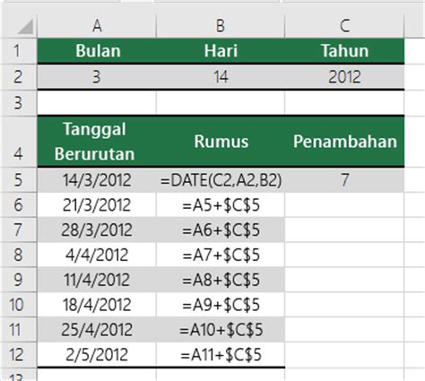 mengurangi tanggal dengan tanggal